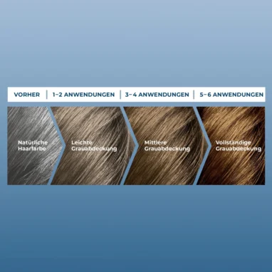 Schwarzkopf Re-Nature Men Medium Schwarzkopf Re-Nature Men Medium -4