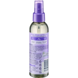 Balea blow dry lotion packaging back ingredients
