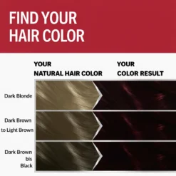 Schwarzkopf Brillance 896 Black Red Organdy Schwarzkopf Brillance 896 Black Red Organdi hair color result chart depending on natural hair color
