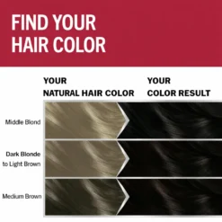 Schwarzkopf Brillance 880 Dark Brown Schwarzkopf Brillance 891 Blue Black hair color result chart depending on natural hair color