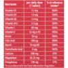 altapharma-multivitamin-effervescent-tablets-20-nutrition information