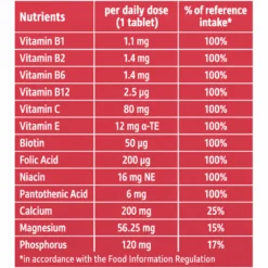 Altapharma Multivitamin Effervescent Tablets, 20pc altapharma-multivitamin-effervescent-tablets-20-nutrition information