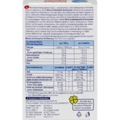 Mivolis Carbohydrate Metabolism, 20 Tablets Mivolis Carbohydrate Metabolism, 20 Tablets - Backside
