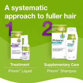Priorin liquid treatment and shampoo system for fuller hair with supplementary hair care routine