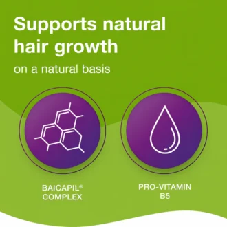 Priorin infographic showing Baicapil complex and pro-vitamin B5 to support natural hair growth