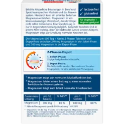 Doppelherz Magnesium 600 Day + Night Depot, 30 Tablets - Backside