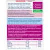 Doppelherz activ Iron-Femin DIRECT ingredients and dosage label