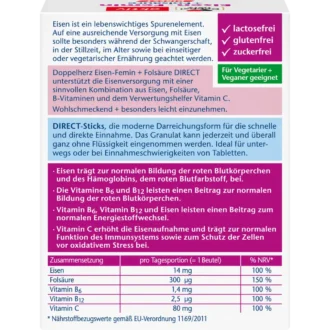 Doppelherz activ Iron-Femin DIRECT ingredients and dosage label