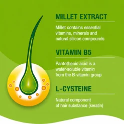 Priorin hair growth ingredients with millet extract, vitamin B5 and L-cysteine for hair support