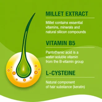 Priorin hair growth ingredients with millet extract, vitamin B5 and L-cysteine for hair support