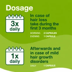 Priorin hair growth capsules intake instructions showing daily dosage for hair loss treatment