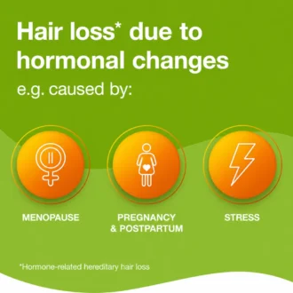 Infographic showing hormonal hair loss causes including menopause, pregnancy, postpartum and stress