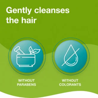Priorin shampoo infographic showing gentle hair cleansing formula without parabens and colorants