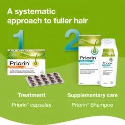 Bayer Priorin Shampoo, 200ml Priorin hair care system with capsules and shampoo for a systematic approach to fuller hair