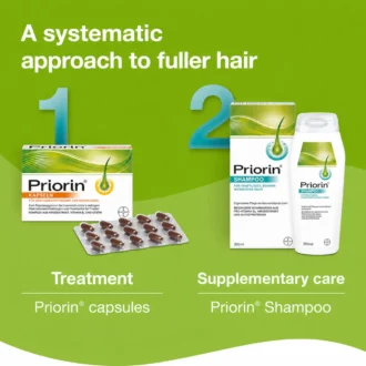 Priorin hair care system with capsules and shampoo for a systematic approach to fuller hair