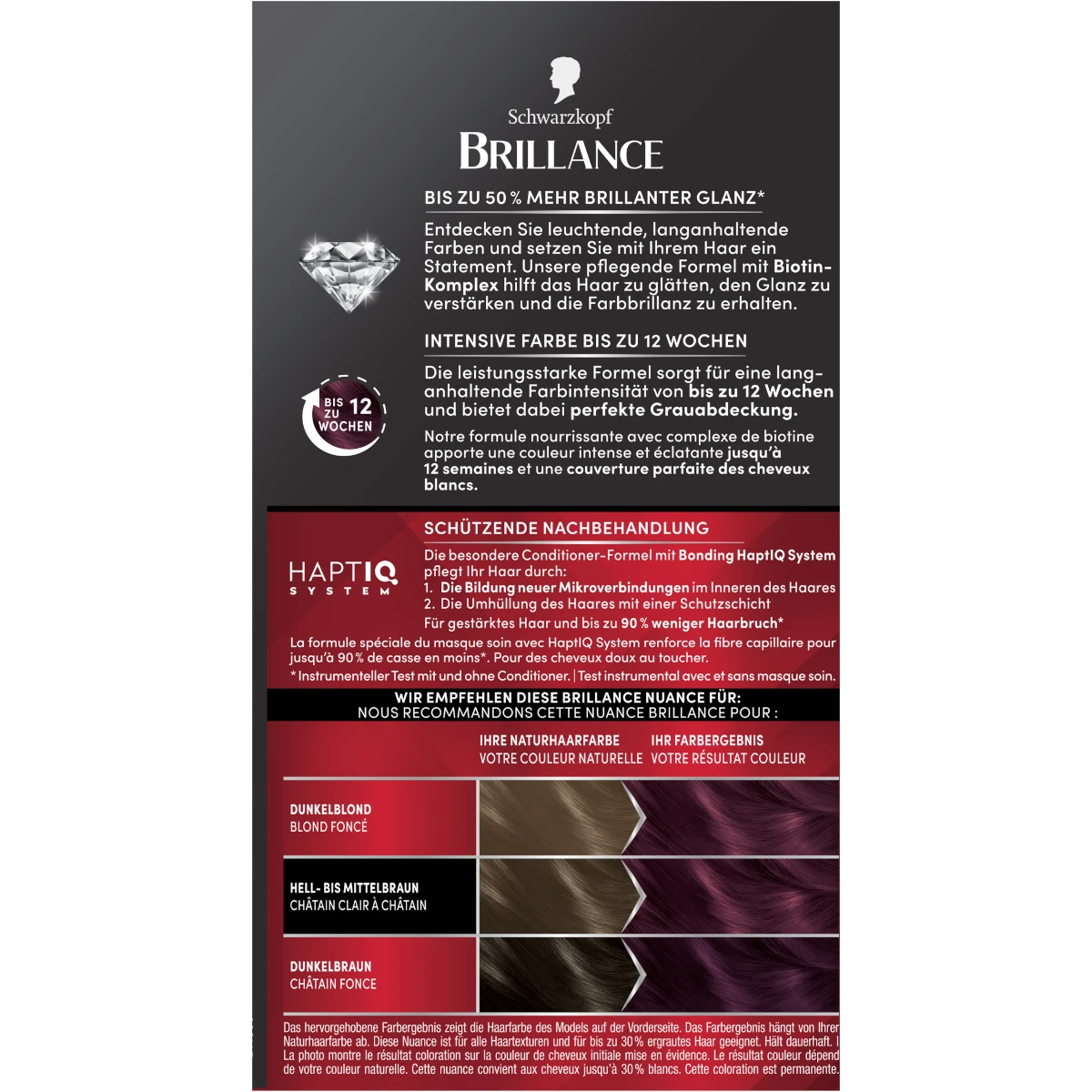 Schwarzkopf Brillance 860 Ultra Violet Schwarzkopf Brillance 860 Ultra Violet hair dye packaging with instructions