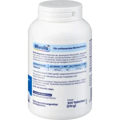 Mivolis Magnesium Tablets nutrition facts and mineral information