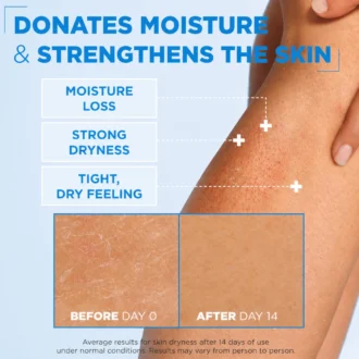 Mixa Ceramide Protect cream hydration improvement and strengthened skin barrier after 14 days
