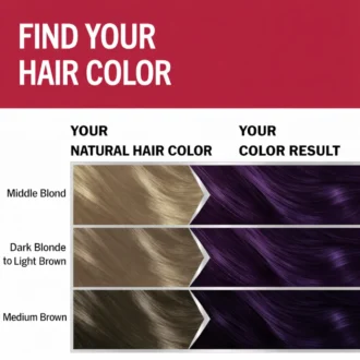 Schwarzkopf Brillance 859 Violet Wild Silk hair color result chart depending on natural hair color