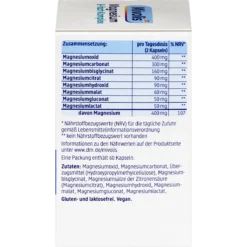 Mivolis Magnesium 8-Complex Capsules ingredients and magnesium sources