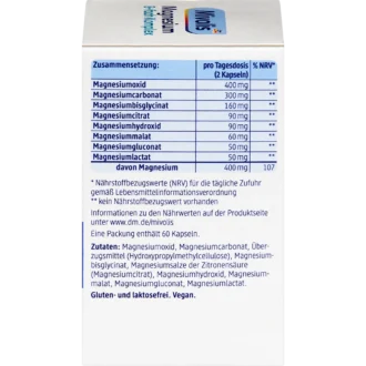Mivolis Magnesium 8-Complex Capsules ingredients and magnesium sources