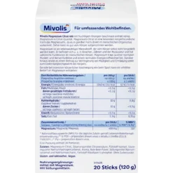 Mivolis Magnesium Citrate 400 Granules back packaging with product information