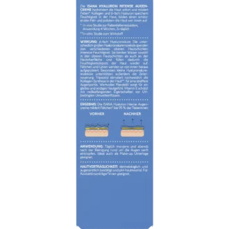 Back of ISANA Hyaluron Intense Eye Cream 15 ml showing ingredients and product information