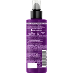 Gliss Hair Growth Activator 100 ml back with ingredients and scalp application instructions