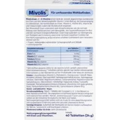 Back of Mivolis Iron + Vitamin C + B Vitamins packaging with ingredient list and nutrient amounts