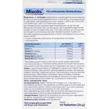 Back of Mivolis Iron + Vitamin C + B Vitamins packaging with ingredient list and nutrient amounts