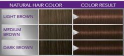 Schwarzkopf Perfect Mousse 465 Chocolate Brown - Image 2